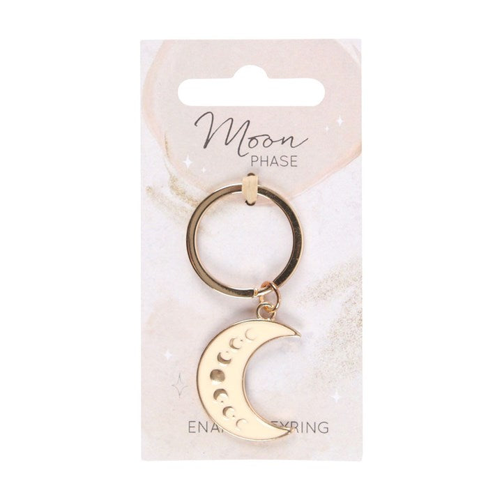 Keyrings